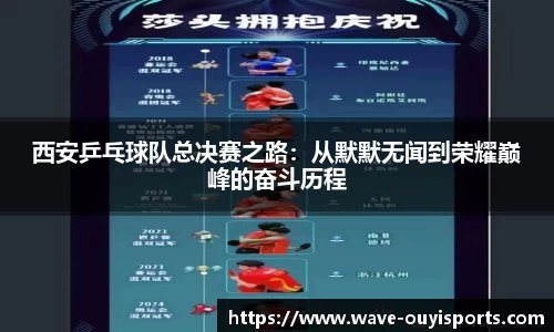 西安乒乓球队总决赛之路：从默默无闻到荣耀巅峰的奋斗历程