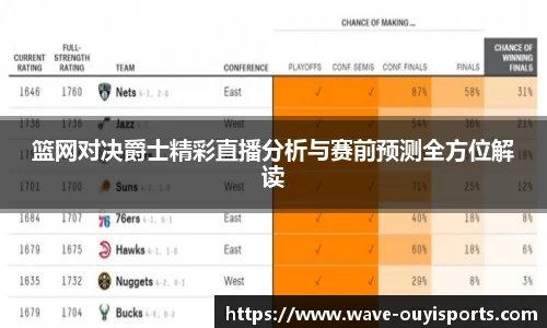 篮网对决爵士精彩直播分析与赛前预测全方位解读